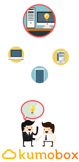 kumobox-escritorio-virtual