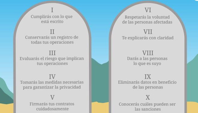 Mandamientos de GDPR