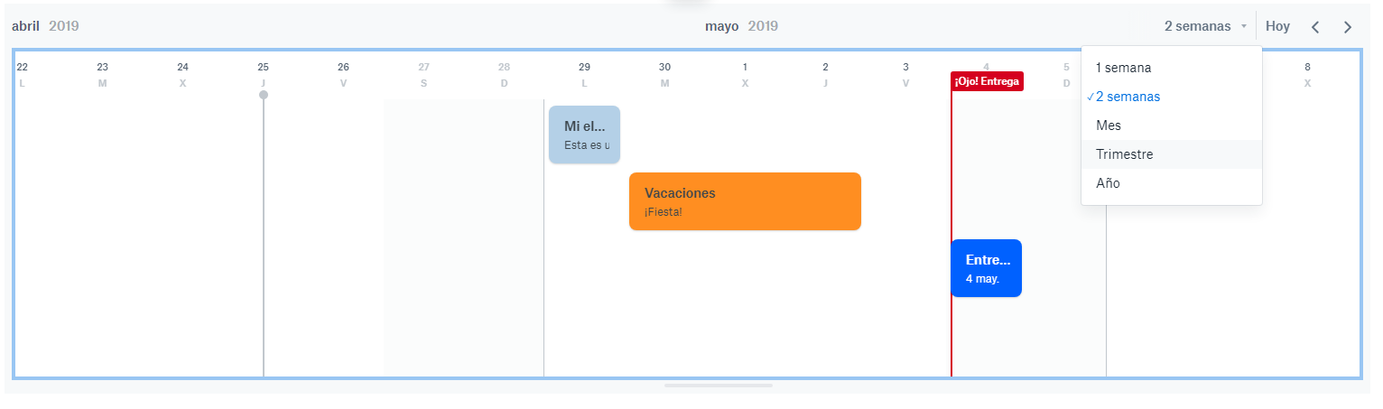 Visualización línea de tiempo