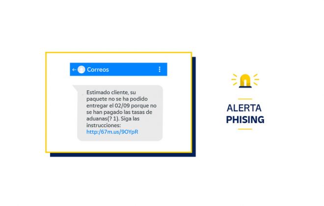 phising correos