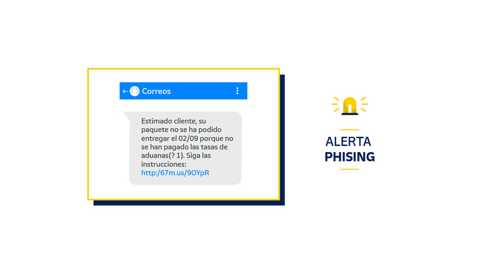 phising correos